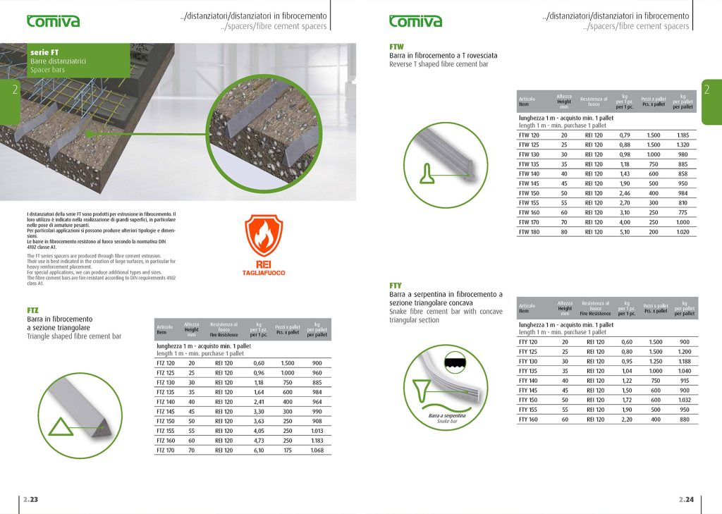 Comiva Catalogo - pagine interne
